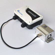 Temperature & Humidity Sensor thumbnail-2