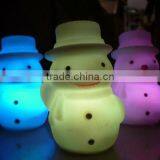 Open Your Mind -- Chrismas Inflatable Snowman