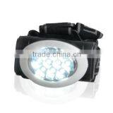3 Functions High Brightness 3W Small Headlamp LED For Outdoor thumbnail-3