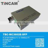 Best Price Dual Fiber Unmanaged Gigabit Switch