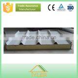 Polyurethane Foam PU Sandwich Panel Price