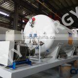 Cryogenic Liquid Gas LNG Filling Station Equipment Skid thumbnail-4