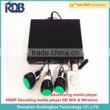 RDB1080P Decoding media player HD USB Wifi & Wireless advertising media player DS009-152