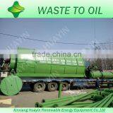 Q345R Waste Plastic to Fuel thumbnail-2