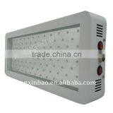 EverGrow 200W Led Lights for Plant in Different New Colors EG-100*3W-GP3-SXB