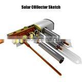 2015 New Free Standing Solar Collector