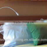 Led Wall Reading Lamps