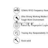 2.4GHz Watchman Patrol System Supplier thumbnail-1