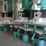 XINFENG Brand Wheat Flour Milling Machinery With Price. thumbnail-4