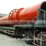 2016 Year Industrial Rotary Dryers for Sale thumbnail-2