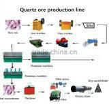 Silica Sand Flotation Machine for Casting Sand and Quartz Ore thumbnail-6