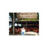 Travel Mandarin Lesson Online , Mandarin Chinese Language Course thumbnail-1