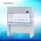 Vertical Laminar Flow Cabinet - Vertical Air Flow Model SW-CJ-2D thumbnail-3