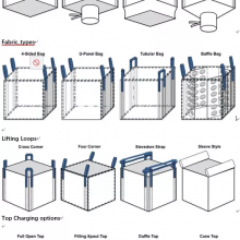 20ft Hdpe Container Liner Bag for Cocoa Beans Bulk Cargo Copper Concentrate Powder thumbnail-5