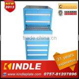 Kindle 2013 Heavy Duty Hard Wearing Outdoor Tool Cabinets