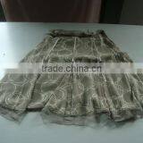 Dress Inspection Service