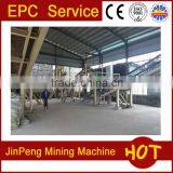 Cyanide in Leaching Gold Processing Plant-20tpd CIL Plant thumbnail-2