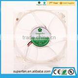 Mini Plastic Fan Blade 80*80*25mm With Sleeve Bearing thumbnail-5