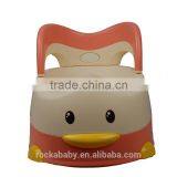 Baby Care Products High Quality Plastic Classics Baby Potty Chair thumbnail-1