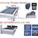Advertising Plasma With Aluminum Sheets .