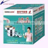 Kitchenware Packaging Box,houseware Packing