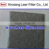 FeCrAl Sintered Metal Fiber Felt Mat