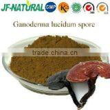 100% natural ganoderma lucidum sporeis