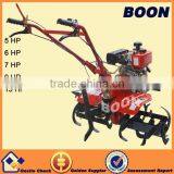 4.4 KW Diesel Engine Mini Tiller Cultivator in Agriculture thumbnail-5