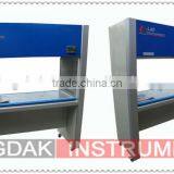Laminar Clean Benches thumbnail-1
