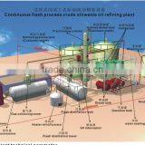 DAYI 2016 Energy Saving Crude OIl /Pyrolysis Oil/ Waste Oil Distillation Plant Without Pollution thumbnail-3