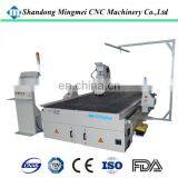 Chile Cnc Machine Price in India Shandong Mingmei thumbnail-2