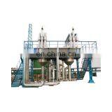 Customized Hot Sale Stainless Steel RFCC/FCC Slurry Filters thumbnail-1