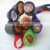 3/0 Gauge OFC Copper Cable Wire Car Battery Cable Wire Ground Wire thumbnail-6