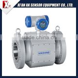 Krohne Ultrasonic gas flowmeter ALTOSONIC V12 China supplier