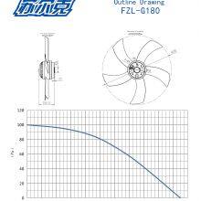 High-Performance 330mm Axial Fan for Industrial Cooling Solutions 230V 400V ODM/Obm Manufacturer thumbnail-4