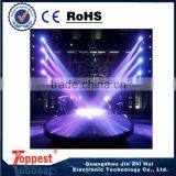 Moving Head Truss dj Moving Head 7r Moving Head for Sale thumbnail-4