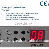 GDM100 CATV, CCTV or Video Surveillance Mini Agile TV Demodulator