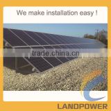 Solar Module Ground Mounting Systems