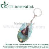 Professional KEYCHAIN Supplier