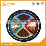 300/500V SR Insulated Control Cables (2-4 Cores) 2X1.5mm 3x2.5mm Cable thumbnail-5