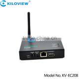 High Quality H.264 WIFI HDMI Encoder