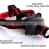 CREE Q3 Telescopic Focussing Head Light thumbnail-1