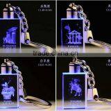 Wholesale 3d Laser Constellation Crystal Glass Photo Keychains With Flashing Light(R-2305)
