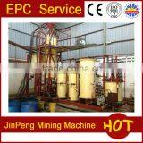 EPC/Turnkey Desorption Electrolysis System, Gold Extraction System
