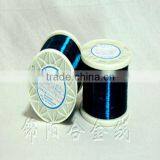 Enameled /coated Copper Magnet Wire for Motors