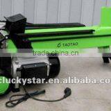 Electrical log splitter