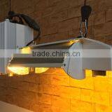 NEW Narrow/medium/wide Angle DE Adjustable Aluminum Grow Fixture