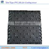"Dot" Type PVC fills Block for Cooling tower
