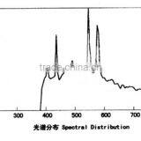 Toption Ultra Low Temperature Type Photochemical Reactors Price thumbnail-4