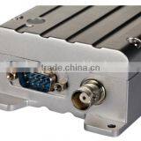 450-490MHz 5W Data Radio Modem FC-302D With CE, FCC and AS/NZS 4295 thumbnail-4